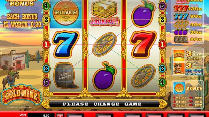 Tempat Situs Judi Slot Online Online Terbaik Indonesia