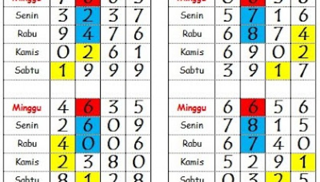 Hasil Keluaran SGP Toto Tercepat Indonesia