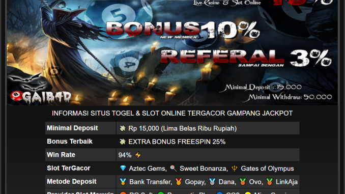 Bandar Judi Togel