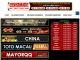 Prediksi Pengeluaran Togel