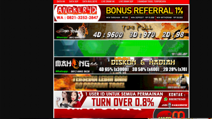 tempat pasang togel online