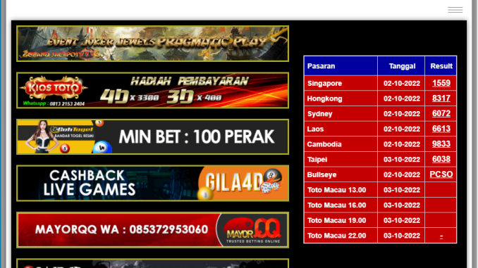 prediksi dan keluaran togel